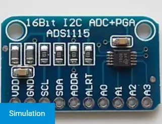 Communication I2C