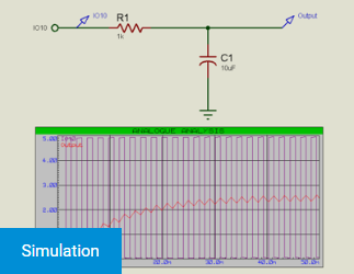 Modulation largeur impulsion